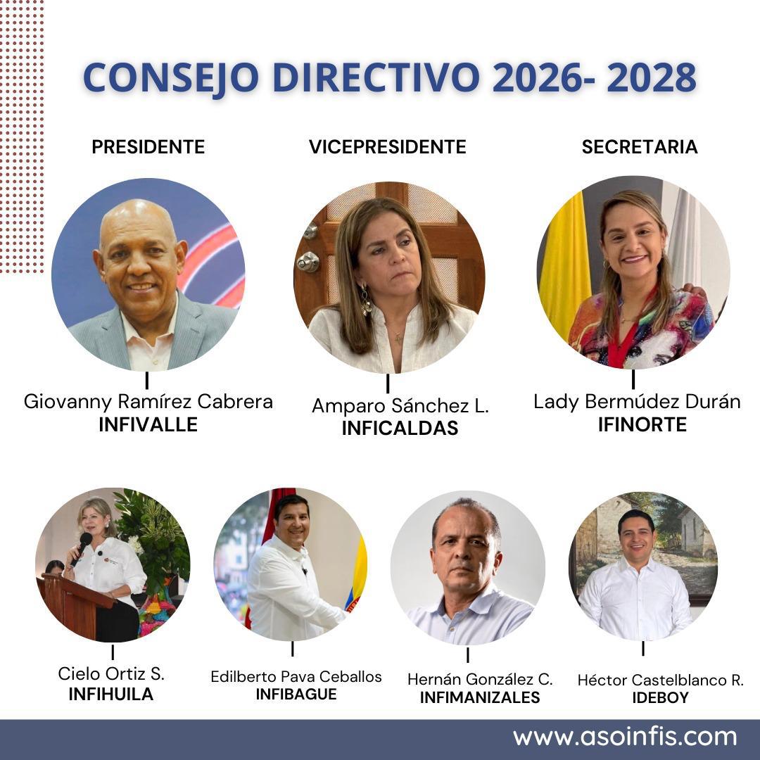 Presidencia Asoinfis