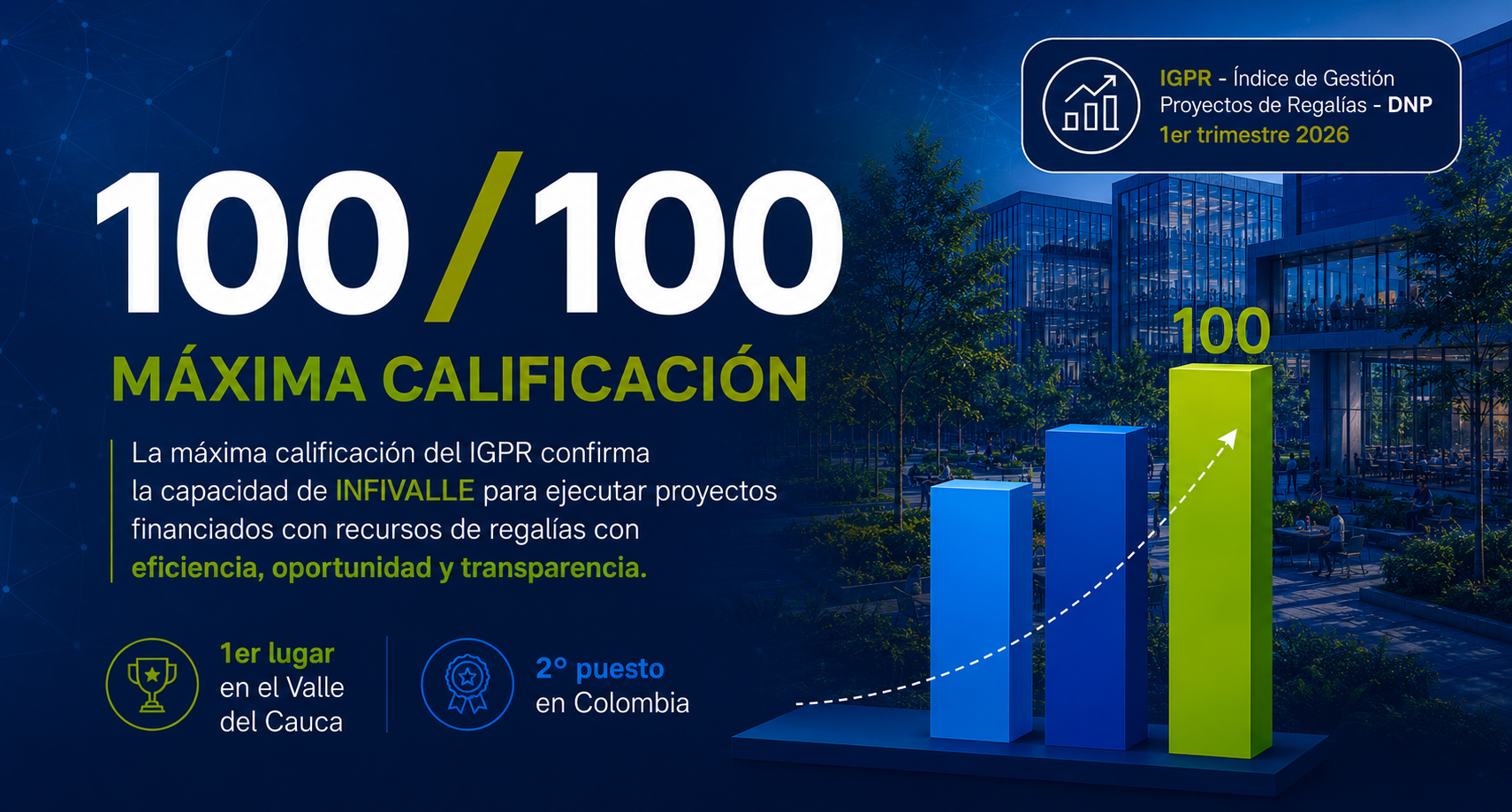 InfiValle