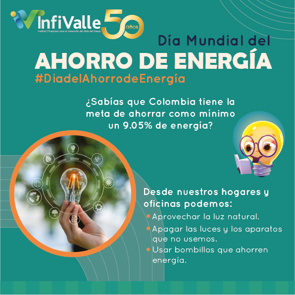 Día mundial del ahorro de energía 3
