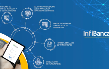 Comercial 2025 - INFIVALLE: Innovación financiera al servicio del desarrollo